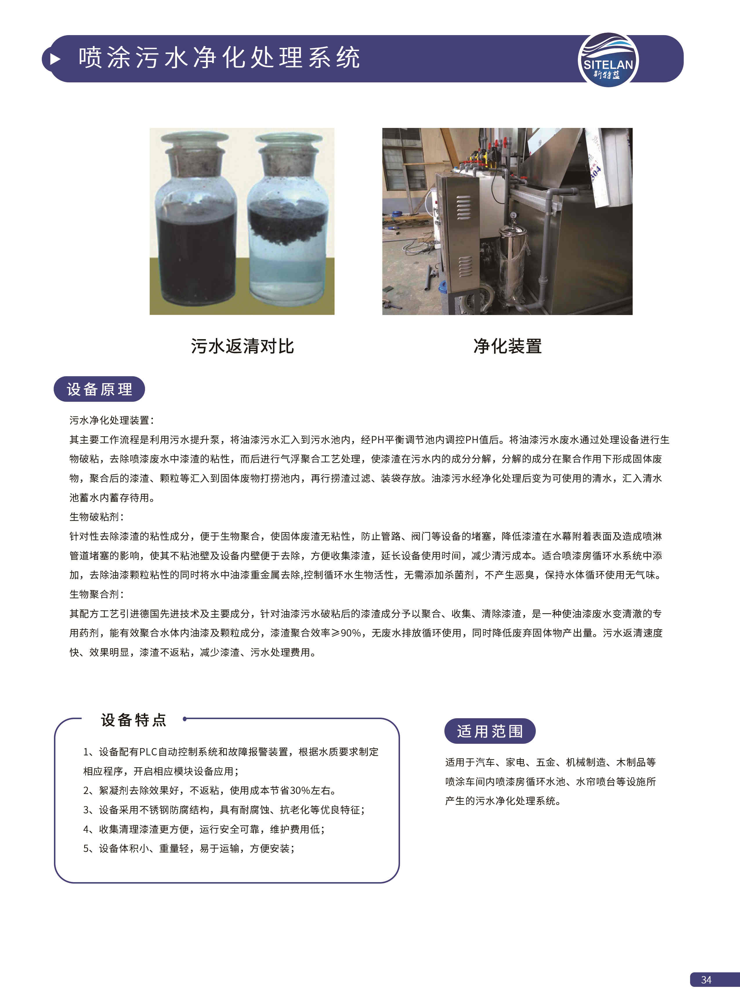 34 噴涂污水凈化處理系統(tǒng).jpg